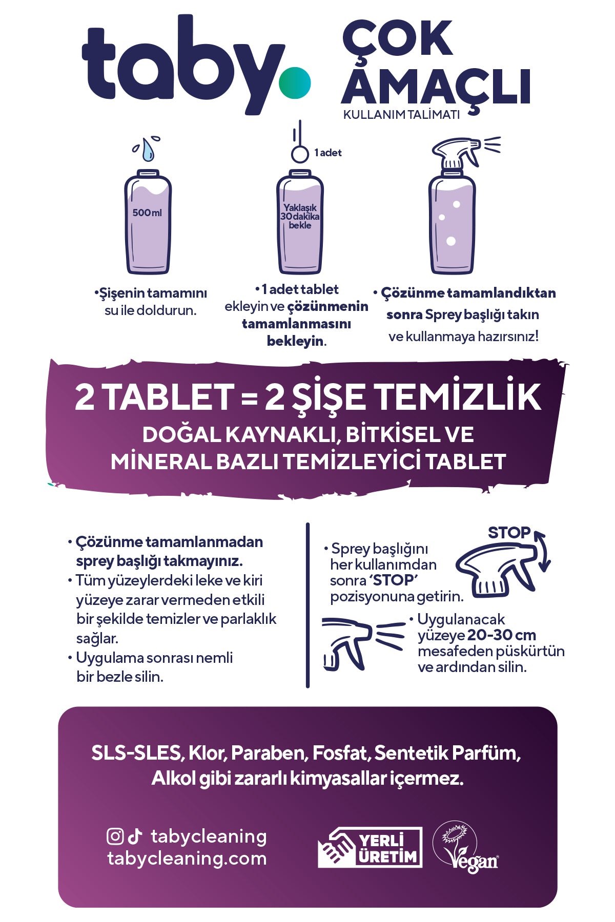 Çok Amaçlı Temizleyici Tablet